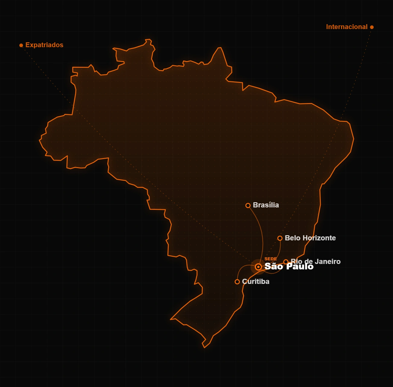 Mapa do Brasil, cobertura MC²X de São Paulo para o Brasil e o mundo